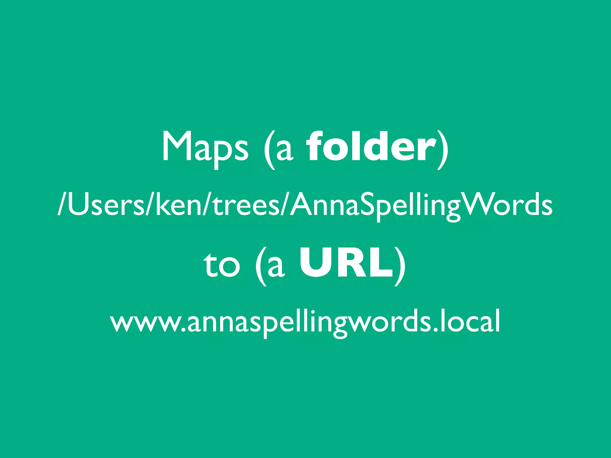 Maps (a folder)	

/Users/ken/trees/AnnaSpellingWords	

to (a URL)	

www.annaspellingwords.local
 