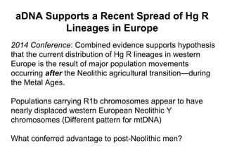2014 Conference: Combined evidence supports hypothesis
that the current distribution of Hg R lineages in western
Europe is the result of major population movements
occurring after the Neolithic agricultural transition—during
the Metal Ages.
Populations carrying R1b chromosomes appear to have
nearly displaced western European Neolithic Y
chromosomes (Different pattern for mtDNA)
What conferred advantage to post-Neolithic men?
aDNA Supports a Recent Spread of Hg R
Lineages in Europe
 