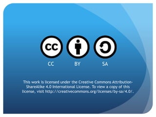 This work is licensed under the Creative Commons Attribution-
ShareAlike 4.0 International License. To view a copy of this
license, visit http://creativecommons.org/licenses/by-sa/4.0/.
CC BY SA
 