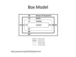 Box Model




http://www.w3.org/TR/CSS2/box.html
 
