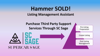 Hammer SOLD!
Listing Management Assistant
Purchase Third Party Support
Services Through SC Sage Pre Listing
Preparation
Create Listing
Post Listing
Management
 