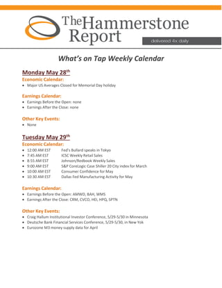 What’s on Tap Weekly Calendar
Monday May 28th
Economic Calendar:
• Major US Averages Closed for Memorial Day holiday
Earnings Calendar:
• Earnings Before the Open: none
• Earnings After the Close: none
Other Key Events:
• None
Tuesday May 29th
Economic Calendar:
• 12:00 AM EST Fed’s Bullard speaks in Tokyo
• 7:45 AM EST ICSC Weekly Retail Sales
• 8:55 AM EST Johnson/Redbook Weekly Sales
• 9:00 AM EST S&P CoreLogic Case Shiller 20 City index for March
• 10:00 AM EST Consumer Confidence for May
• 10:30 AM EST Dallas Fed Manufacturing Activity for May
Earnings Calendar:
• Earnings Before the Open: AMWD, BAH, WMS
• Earnings After the Close: CRM, CVCO, HEI, HPQ, SPTN
Other Key Events:
• Craig Hallum Institutional Investor Conference, 5/29-5/30 in Minnesota
• Deutsche Bank Financial Services Conference, 5/29-5/30, in New Yok
• Eurozone M3 money supply data for April
 