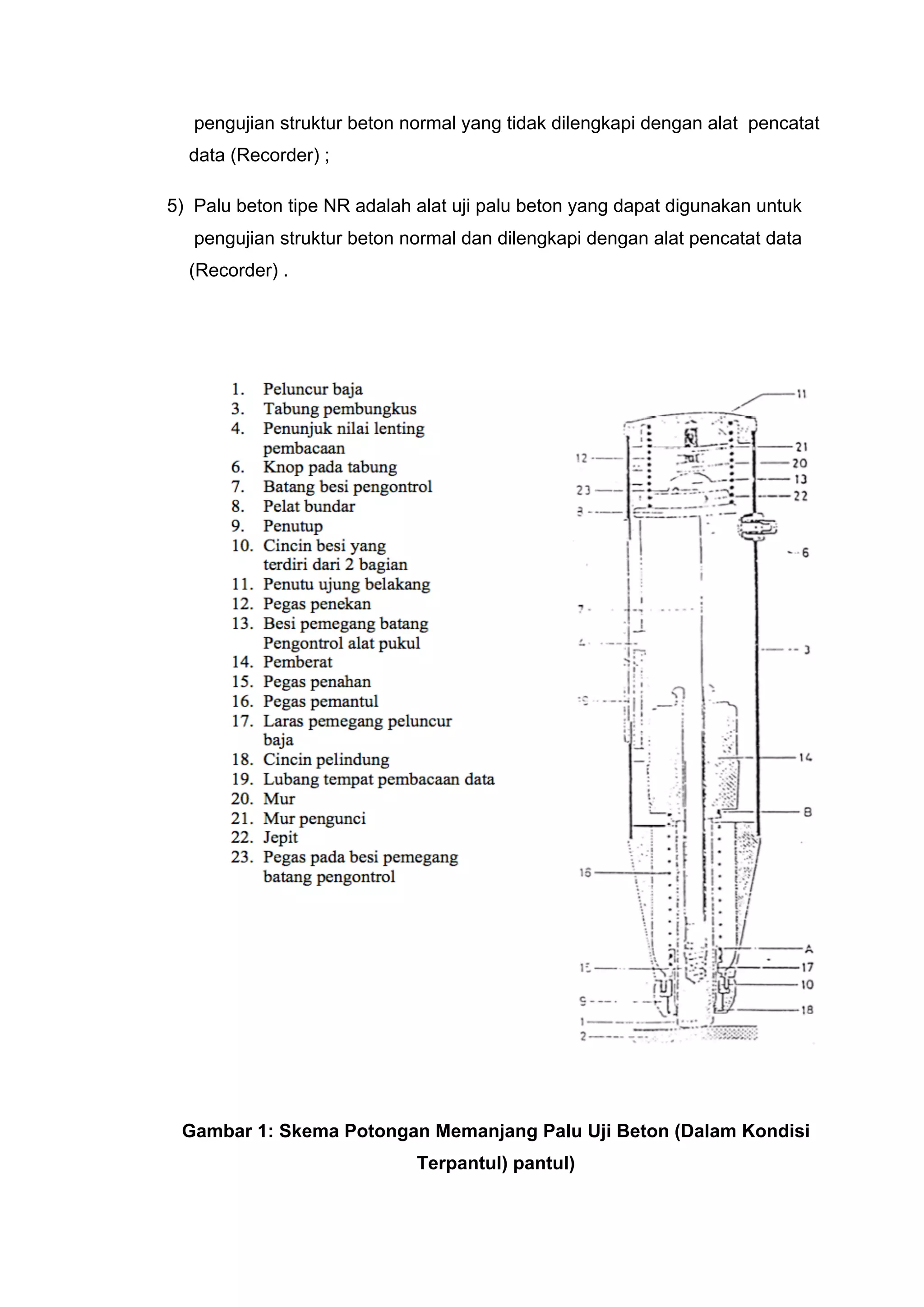pengujian struktur beton normal yang tidak dilengkapi dengan alat pencatat 
data (Recorder) ; 
5) Palu beton tipe NR adalah alat uji palu beton yang dapat digunakan untuk 
pengujian struktur beton normal dan dilengkapi dengan alat pencatat data 
(Recorder) . 
Gambar 1: Skema Potongan Memanjang Palu Uji Beton (Dalam Kondisi 
Terpantul) pantul) 
 