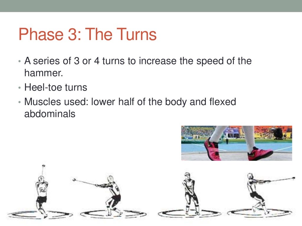 Hammer throw Analysis