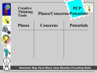 Creative Thinking Tools Pluses  Concerns  Potentials PCP  Pluses/Concerns/Potentials 