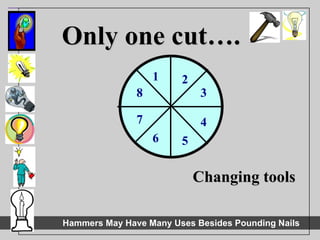 1 2 3 4 5 6 7 8 Only one cut…. Changing tools 