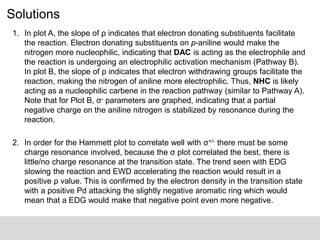 Solutions
1. In plot A, the slope of ρ indicates that electron donating substituents facilitate
the reaction. Electron donating substituents on p-aniline would make the
nitrogen more nucleophilic, indicating that DAC is acting as the electrophile and
the reaction is undergoing an electrophilic activation mechanism (Pathway B).
In plot B, the slope of ρ indicates that electron withdrawing groups facilitate the
reaction, making the nitrogen of aniline more electrophilic. Thus, NHC is likely
acting as a nucleophilic carbene in the reaction pathway (similar to Pathway A).
Note that for Plot B, σ- parameters are graphed, indicating that a partial
negative charge on the aniline nitrogen is stabilized by resonance during the
reaction.
2. In order for the Hammett plot to correlate well with σ+/- there must be some
charge resonance involved, because the σ plot correlated the best, there is
little/no charge resonance at the transition state. The trend seen with EDG
slowing the reaction and EWD accelerating the reaction would result in a
positive ρ value. This is confirmed by the electron density in the transition state
with a positive Pd attacking the slightly negative aromatic ring which would
mean that a EDG would make that negative point even more negative.
 