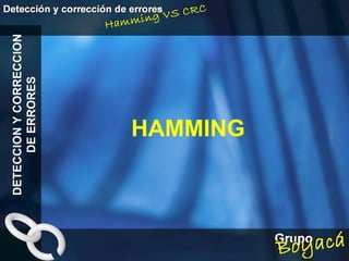 HAMMING DETECCION Y CORRECCION DE ERRORES 