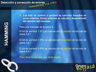 Los bits de control o paridad se calculan basados en unos criterios. Estos criterios se calculan dependiendo del tamaño del mensaje. Para una mensaje de longitud 4… HAMMING El bit de paridad 1 (P1) se calcula con la  paridad  de los bits de datos 3,5,7 El bit de paridad 2 (P2) se calcula con la  paridad  de los bits de datos 3,6,7 El bit de paridad 4 (P4) se calcula con la  paridad  de los bits de datos 5,6,7 Para otras longitudes, hay otras reglas. 