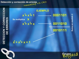 EJEMPLO DETECCION Y CORRECCION DE ERRORES 0001101 x + x + 1   3 2 Suma en modulo 2 x + x + x   4 3 Se multiplica 0011010 x 0010111 x + x + x + 1   2 4 