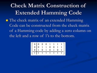 Hamming codes | PPT