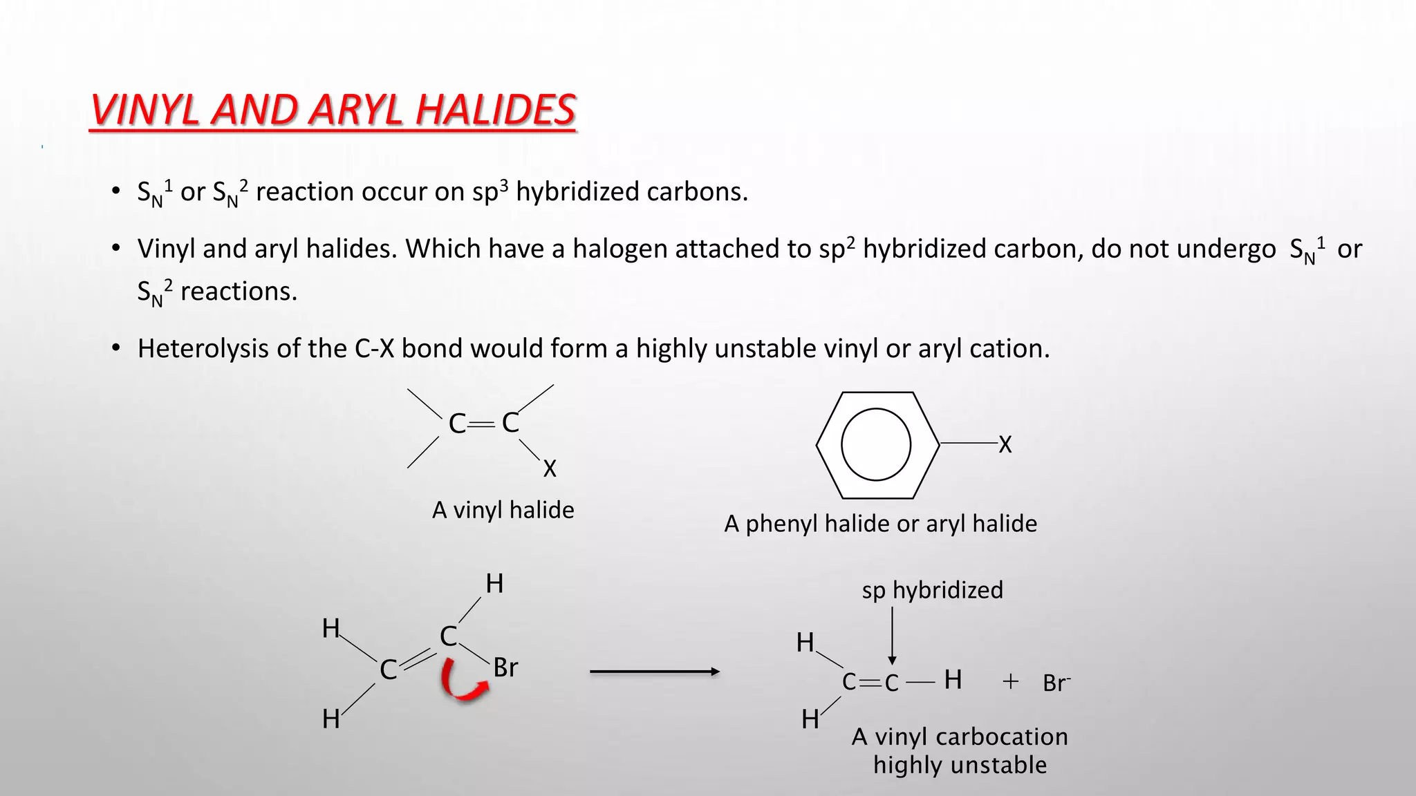 VINYL AND ARYL HALIDES
• SN
1 or SN
2 reaction occur on sp3 hybridized carbons.
• Vinyl and aryl halides. Which have a halogen attached to sp2 hybridized carbon, do not undergo SN
1 or
SN
2 reactions.
• Heterolysis of the C-X bond would form a highly unstable vinyl or aryl cation.
C C
X
X
C
C
H
H
H
Br
C
H
C
H
H Br-
+
A vinyl halide
A phenyl halide or aryl halide
sp hybridized
A vinyl carbocation
highly unstable
 