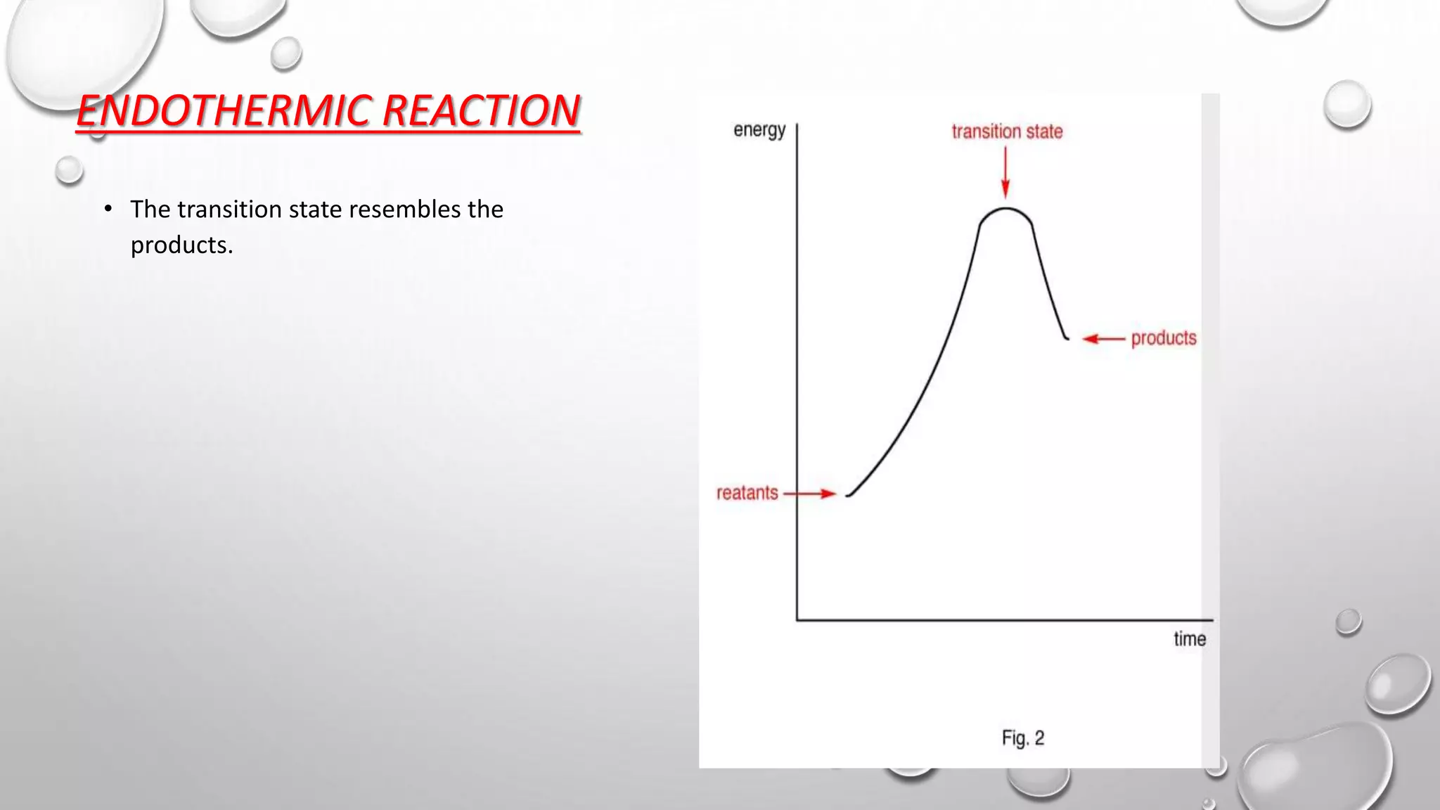 ENDOTHERMIC REACTION
• The transition state resembles the
products.
 