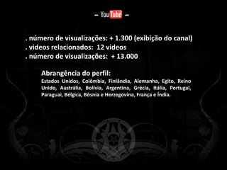 -            -
. número de visualizações: + 1.300 (exibição do canal)
. videos relacionados: 12 videos
. número de visualizações: + 13.000

     Abrangência do perfil:
     Estados Unidos, Colômbia, Finlândia, Alemanha, Egito, Reino
     Unido, Austrália, Bolívia, Argentina, Grécia, Itália, Portugal,
     Paraguai, Bélgica, Bósnia e Herzegovina, França e Índia.
 