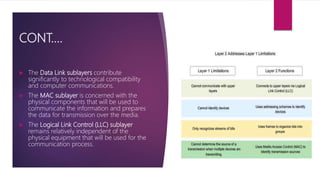 SWITCHED LAN, FAST ETHERNET, FAST ETHERNET AND LAYER MODEL | PPT