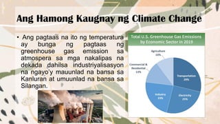 Ang Hamong Kaugnay ng Climate Change
• Ang pagtaas na ito ng temperatura
ay bunga ng pagtaas ng
greenhouse gas emission sa
atmospera sa mga nakalipas na
dekada dahilsa industriyalisasyon
na ngayo’y mauunlad na bansa sa
Kanluran at umuunlad na bansa sa
Silangan.
 