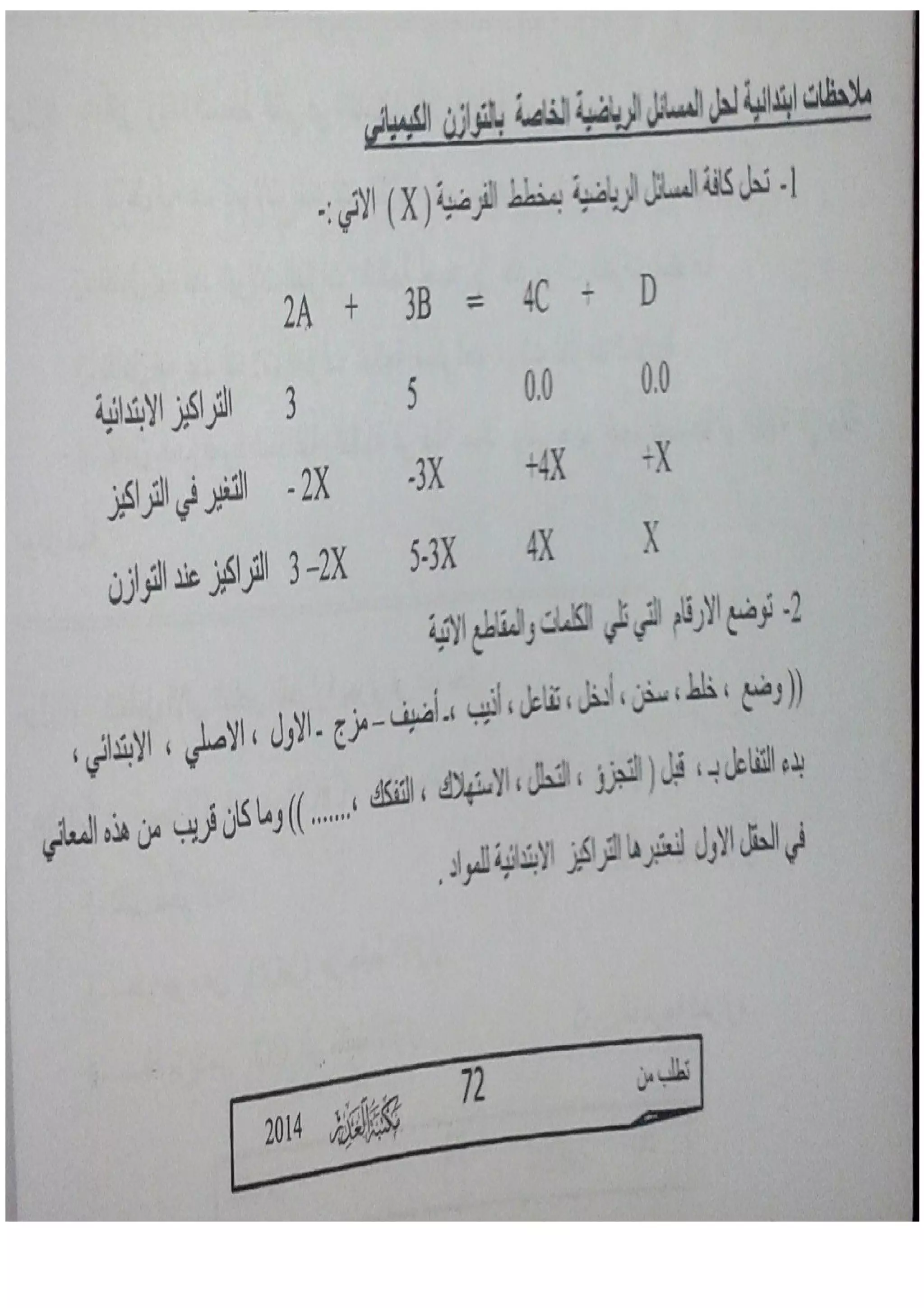 جميع ملخصات الكيمياء السادس العلمي 2015