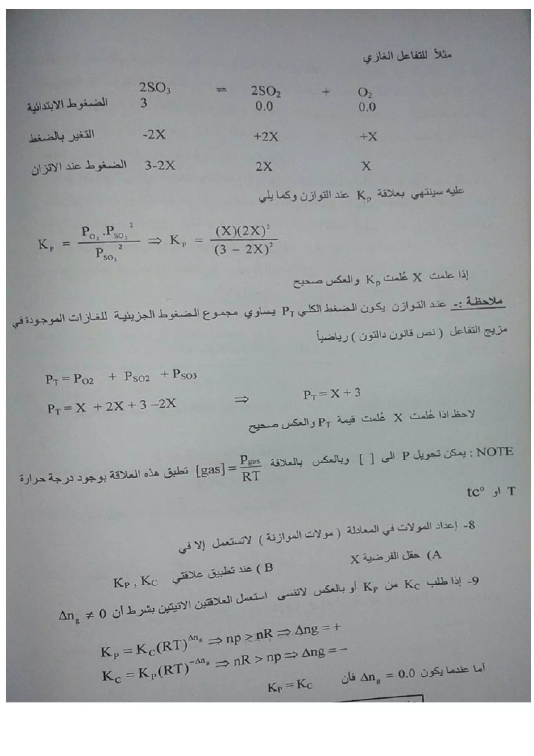 جميع ملخصات الكيمياء السادس العلمي 2015