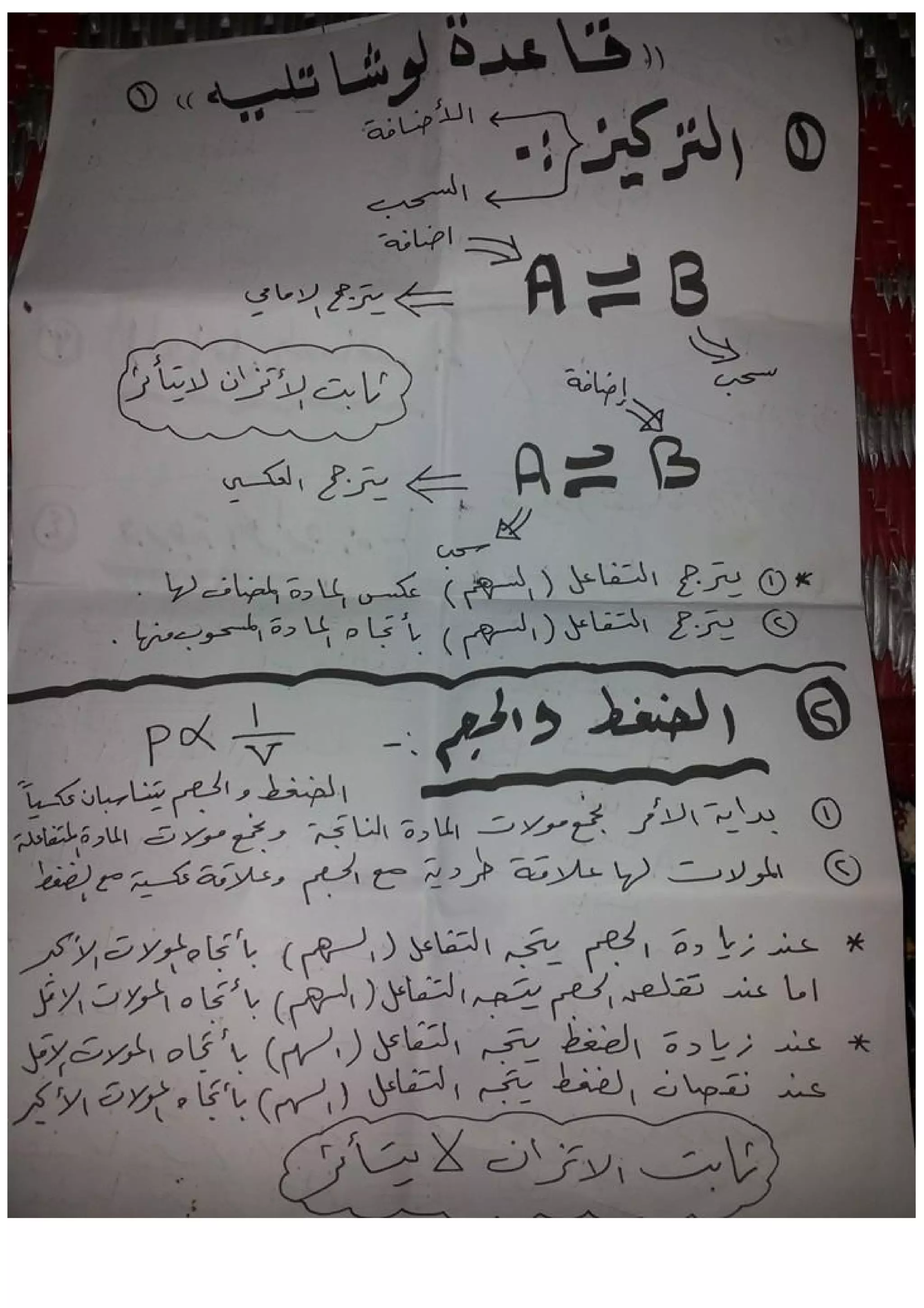 جميع ملخصات الكيمياء السادس العلمي 2015