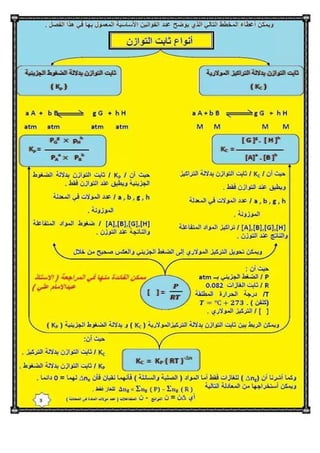 جميع ملخصات الكيمياء السادس العلمي 2015