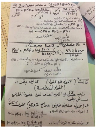 جميع ملخصات الكيمياء السادس العلمي 2015