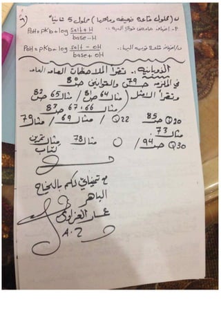 جميع ملخصات الكيمياء السادس العلمي 2015