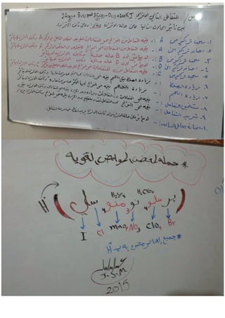 جميع ملخصات الكيمياء السادس العلمي 2015