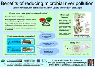 Benefits of reducing microbial river pollution
This work is funded by the ESRC and the RELU Catchment Hydrology,
Resources, Economics and Management (ChREAM) project
Centre for Social and Economic Research on the Global Environment
Study area
Varied farming with many towns and cities
Main sources are
livestock farming
and sewage works
Health effects range
from nausea and
diarrhoea to severe
illness and death
Clean rivers have
lower health risks
Predicted water quality and
risk of illness: Summer 2004
If you would like to find out more,
or if you could help, please contact Danyel
01603 591545 or D.Hampson@uea.ac.uk
Danyel Hampson, Ian Bateman and Andrew Lovett, University of East Anglia
How do you want to
use rivers?
How much are you
willing to pay for
improvements?
Which scenario do you prefer?
CHOICE
A
No increase in
annual water bill
CHOICE
B
£25 increase in
annual water bill
Choice experiments will reveal the value of clean rivers
Just how highly
do people value
rivers?
economic
costs
economic
benefits
The cost of cleaning rivers is huge
Many improvements are mandatory, but some will not
be made if costs outweigh benefits
Many benefits of clean rivers do not have monetary
values and are NOT included in financial calculations
This research will uncover real monetary values held
by real people
Rivers must have ‘good ecological status’
Microbial
hazards
 