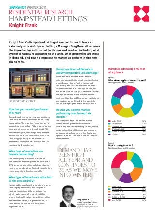 SNAPSHOT WINTER 2011

RESIDENTIAL RESEARCH

hampstead Lettings

Knight Frank’s Hampstead Lettings team continues to have an
extremely successful year. Lettings Manager Greg Bennett answers
the important questions on the Hampstead market, including what
type of tenants are attracted to the area, what properties are most
in demand, and how he expects the market to perform in the next
six months.
Have you noticed a difference in
activity compared to 12 months ago?

How has your market performed
this year?
Demand has been high all year and continues
to be so as we move into winter, which is very
encouraging. The majority of enquiries are for
properties priced below £750 per week, but we
have also let seven properties above £2,500
per week this year, indicating strong demand
across the board. The market is still suffering
from a supply shortage – the number of
properties available in NW3 now is down 26%
compared to 12 months ago.

What type of properties are
tenants demanding?
The vast majority of our enquiries are for
one and two-bedroom apartments priced up to
£550 per week, and within walking distance of
the underground station. If priced correctly, this
type of property will rent very quickly.

What type of tenants are attracted
to the area and why?
Hampstead is popular with a variety of tenants,
from single professionals and couples to
families. Hampstead Village’s unique feel,
with its quintessentially English cobbled
streets, lively café culture, fantastic recreation
at Hampstead Heath, and great schools, all
contribute to making our NW postcodes
highly desirable.

Figure 1

What do our applicants want to spend?
New applicants, past 12 months

How do you see the market
performing over the next six
months?
The supply shortage in the sales market,
combined with global financial market
uncertainty and stricter lending criteria, should
mean that renting will become an even more
popular solution for people in the Capital and
I predict rents will continue to rise on the back
of this demand.

“

under £350
£350 to £500
£500 to £750
£750 to £1,000
£1,000 to £1,500
£1,500+

10%
32%
18%
10%
11%
19%

Figure 2

What is coming to market?

demand has
been high
all year and
continues to
be as we move
into winter.

“

hampstead office

In line with what would be expected in an
extremely buoyant lettings market, we are having
a record year at Knight Frank in Hampstead
and have agreed 18% more deals to the end of
October compared with a year ago. In turn, this
has put pressure on supply as the market requires
more properties to become available to meet
continued high demand. New tenant registrations
and viewings are up 9% and 14% respectively
and the average agreed rental price is up 6.8%.

Hampstead lettings market
at a glance

Greg Bennett

Head of Hampstead Lettings

+44 (0)20 7431 8686
greg.bennett@knightfrank.com

New instructions, past 12 months

under £350
£350 to £500
£500 to £700
£750 to £1,000
£1,000 to £1,500
over £1,500

8%
18%
18%
15%
15%
26%

 