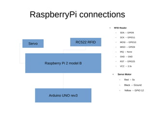 RaspberryPi connections
Raspberry Pi 2 model B
Servo RC522 RFID
● Servo Motor
– Red → 5v
– Black → Ground
– Yellow → GPIO 12
● RFID Reader
– SDA → GPIO8
– SCK → GPIO11
– MOSI → GPIO10
– MISO → GPIO9
– IRQ → None
– GND → GND
– RST → GPIO25
– VCC → 3.3v
Arduino UNO rev3
 