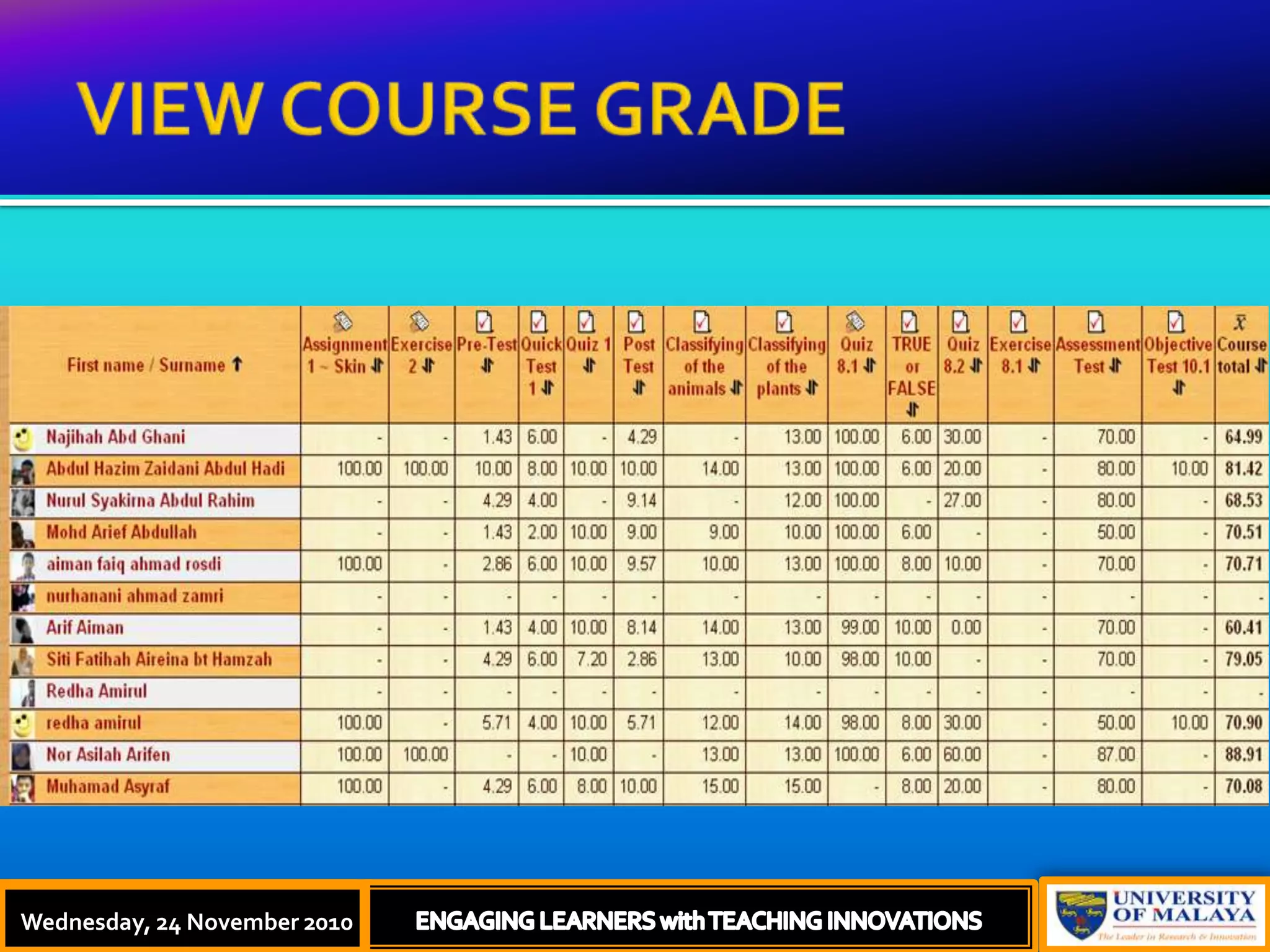 VIEW COURSE GRADEThursday, 18 November, 2010ENGAGING LEARNERS with TEACHING INNOVATIONSWednesday, 24 November 2010