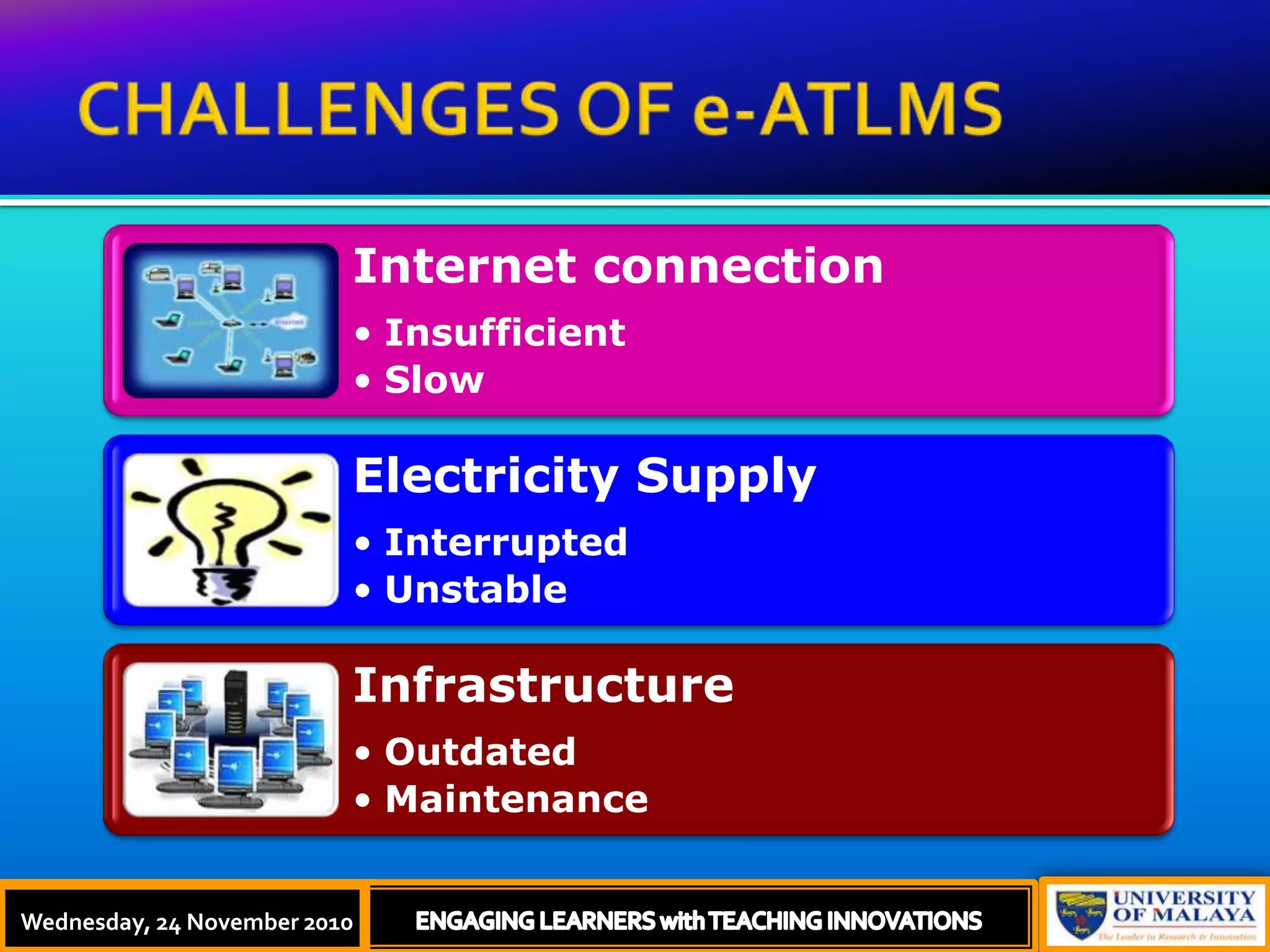 CHALLENGES OF e-ATLMSThursday, 18 November, 2010ENGAGING LEARNERS with TEACHING INNOVATIONSWednesday, 24 November 2010