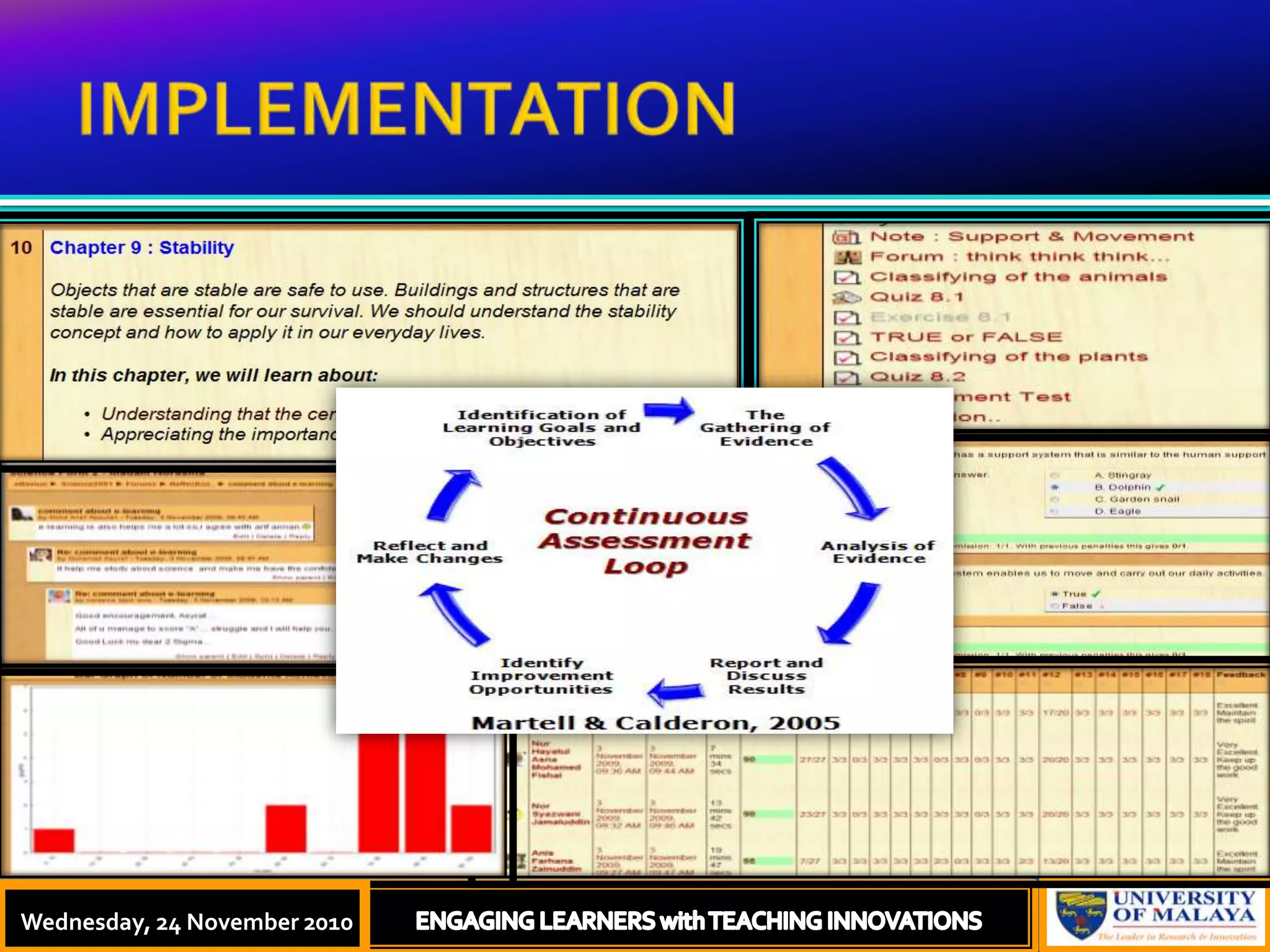IMPLEMENTATIONThursday, 18 November, 2010ENGAGING LEARNERS with TEACHING INNOVATIONSChallengesWednesday, 24 November 2010