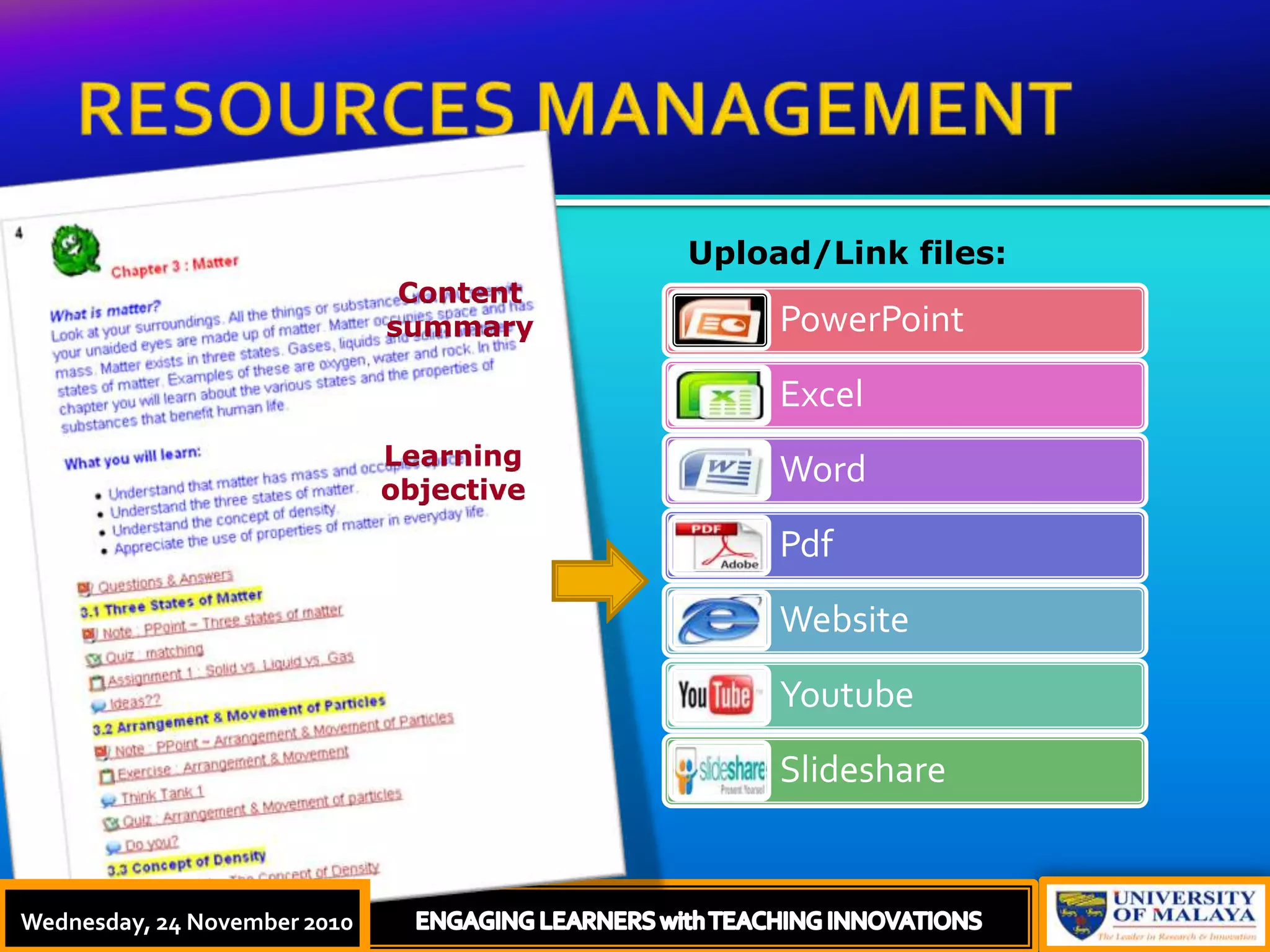 RESOURCES MANAGEMENTThursday, 18 November, 2010ENGAGING LEARNERS with TEACHING INNOVATIONSUpload/Link files:Content summary Learning objective Wednesday, 24 November 2010