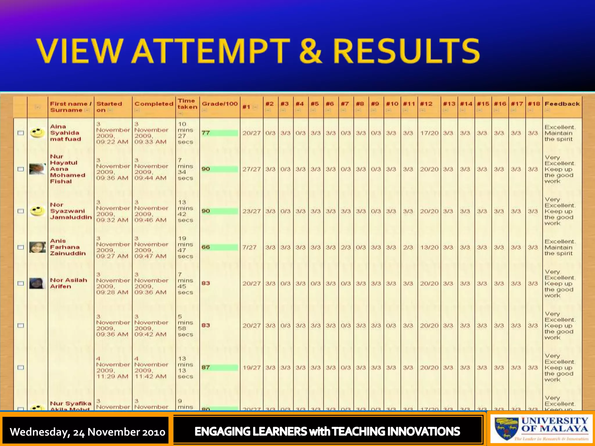 VIEW ATTEMPT & RESULTSThursday, 18 November, 2010ENGAGING LEARNERS with TEACHING INNOVATIONSWednesday, 24 November 2010