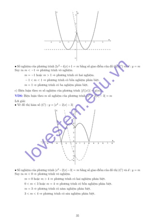 • Số nghiệm của phương trình 2x2
−4|x|+1 = m bằng số giao điểm của đồ thị (C) và d : y = m
Suy ra m < −1 ⇒ phương trình vô nghiệm.
m = −1 hoặc m > 1 ⇒ phương trình có hai nghiệm.
− 1 < m < 1 ⇒ phương trình có bốn nghiệm phân biệt.
m = 1 ⇒ phương trình có ba nghiệm phân biệt.
c) Biện luận theo m số nghiệm của phương trình |f(|x|)| = g(m).
VD6: Biện luận theo m số nghiệm của phương trình |x2
− 2|x| − 3| = m
Lời giải:
• Vẽ đồ thị hàm số (C) : y = |x2
− 2|x| − 3|
• Số nghiệm của phương trình |x2
−2|x|−3| = m bằng số giao điểm của đồ thị (C) và d : y = m
Suy ra m < 0 ⇒ phương trình vô nghiệm.
m = 0 hoặc m > 4 ⇒ phương trình có hai nghiệm phân biệt.
0 < m < 3 hoặc m = 4 ⇒ phương trình có bốn nghiệm phân biệt.
m = 3 ⇒ phương trình có năm nghiệm phân biệt.
3 < m < 4 ⇒ phương trình có sáu nghiệm phân biệt.
35
lovestem
.edu.vn
 