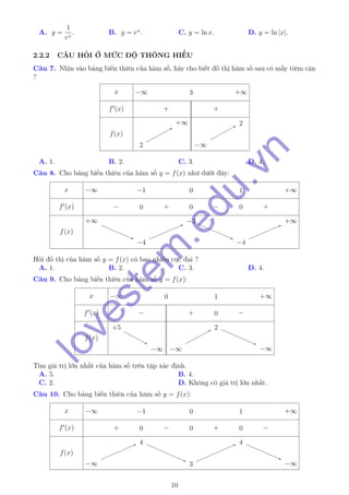 A. y =
1
ex
. B. y = ex
. C. y = ln x. D. y = ln |x|.
2.2.2 CÂU HỎI Ở MỨC ĐỘ THÔNG HIỂU
Câu 7. Nhìn vào bảng biến thiên của hàm số, hãy cho biết đồ thị hàm số sau có mấy tiệm cận
?
x
f (x)
f(x)
−∞ 3 +∞
+ +
22
+∞
−∞
22
A. 1. B. 2. C. 3. D. 4.
Câu 8. Cho bảng biến thiên của hàm số y = f(x) như dưới đây:
x
f (x)
f(x)
−∞ −1 0 1 +∞
− 0 + 0 − 0 +
+∞+∞
−4−4
−3−3
−4−4
+∞+∞
Hỏi đồ thị của hàm số y = f(x) có bao nhiêu cực đại ?
A. 1. B. 2. C. 3. D. 4.
Câu 9. Cho bảng biến thiên của hàm số y = f(x):
x
f (x)
f(x)
−∞ 0 1 +∞
− + 0 −
+5+5
−∞ −∞
22
−∞−∞
Tìm giá trị lớn nhất của hàm số trên tập xác định.
A. 5. B. 4.
C. 2. D. Không có giá trị lớn nhất.
Câu 10. Cho bảng biến thiên của hàm số y = f(x):
x
f (x)
f(x)
−∞ −1 0 1 +∞
+ 0 − 0 + 0 −
−∞−∞
44
33
44
−∞−∞
10
lovestem
.edu.vn
 