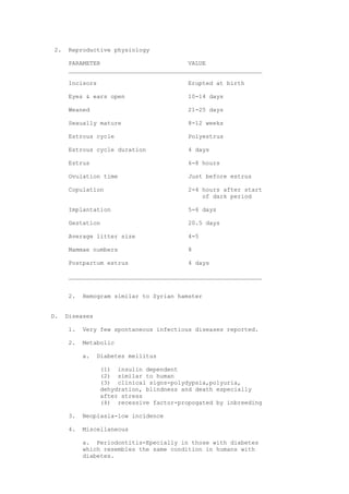 2.   Reproductive physiology

      PARAMETER                         VALUE
      _______________________________________________________

      Incisors                            Erupted at birth

      Eyes & ears open                    10-14 days

      Weaned                              21-25 days

      Sexually mature                     8-12 weeks

      Estrous cycle                       Polyestrus

      Estrous cycle duration              4 days

      Estrus                              6-8 hours

      Ovulation time                      Just before estrus

      Copulation                          2-4 hours after start
                                              of dark period

      Implantation                        5-6 days

      Gestation                           20.5 days

      Average litter size                 4-5

      Mammae numbers                      8

      Postpartum estrus                   4 days

      _______________________________________________________


      2.   Hemogram similar to Syrian hamster


D.    Diseases

      1.   Very few spontaneous infectious diseases reported.

      2.   Metabolic

           a.    Diabetes mellitus

                  (1) insulin dependent
                  (2) similar to human
                  (3) clinical signs-polydypsia,polyuria,
                  dehydration, blindness and death especially
                  after stress
                  (4) recessive factor-propogated by inbreeding

      3.   Neoplasia-low incidence

      4.   Miscellaneous

           a. Periodontitis-Epecially in those with diabetes
           which resembles the same condition in humans with
           diabetes.
 