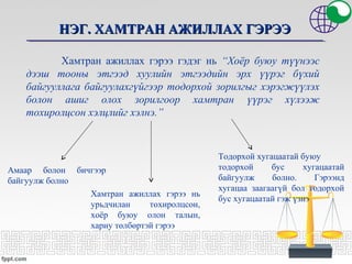 НЭГ. ХАМТРАН АЖИЛЛАХ ГЭРЭЭНЭГ. ХАМТРАН АЖИЛЛАХ ГЭРЭЭ
Хамтран ажиллах гэрээ гэдэг нь “Хоёр буюу түүнээс
дээш тооны этгээд хуулийн этгээдийн эрх үүрэг бүхий
байгууллага байгуулахгүйгээр тодорхой зорилгыг хэрэгжүүлэх
болон ашиг олох зорилгоор хамтран үүрэг хүлээж
тохиролцсон хэлцлийг хэлнэ.”
Амаар болон бичгээр
байгуулж болно
Хамтран ажиллах гэрээ нь
урьдчилан тохиролцсон,
хоёр буюу олон талын,
хариу төлбөртэй гэрээ
Тодорхой хугацаатай буюу
тодорхой бус хугацаатай
байгуулж болно. Гэрээнд
хугацаа заагаагүй бол тодорхой
бус хугацаатай гэж үзнэ
 