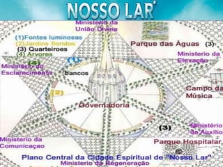 Forneceremos, somente, algumas ligeiras notícias ao espírito sequioso dos nossos irmãos na
senda de realização espiritual, e que compreendem connosco que "o espírito sopra onde quer".
ANDRÉ LUIZ, 1944
 