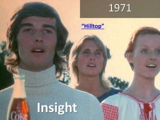 1971
Insight
“Hilltop”
 