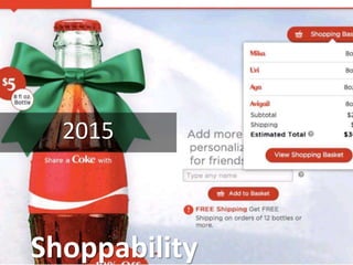 2015
Shoppability
 