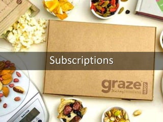 Meal Kits
Meal Kits
 
