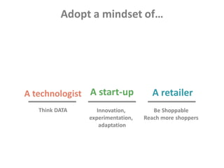 Threats
• A crowded digital shelf
• Logistics challenges
• Technological challenges
• Competing with the retailers –
your customers
 