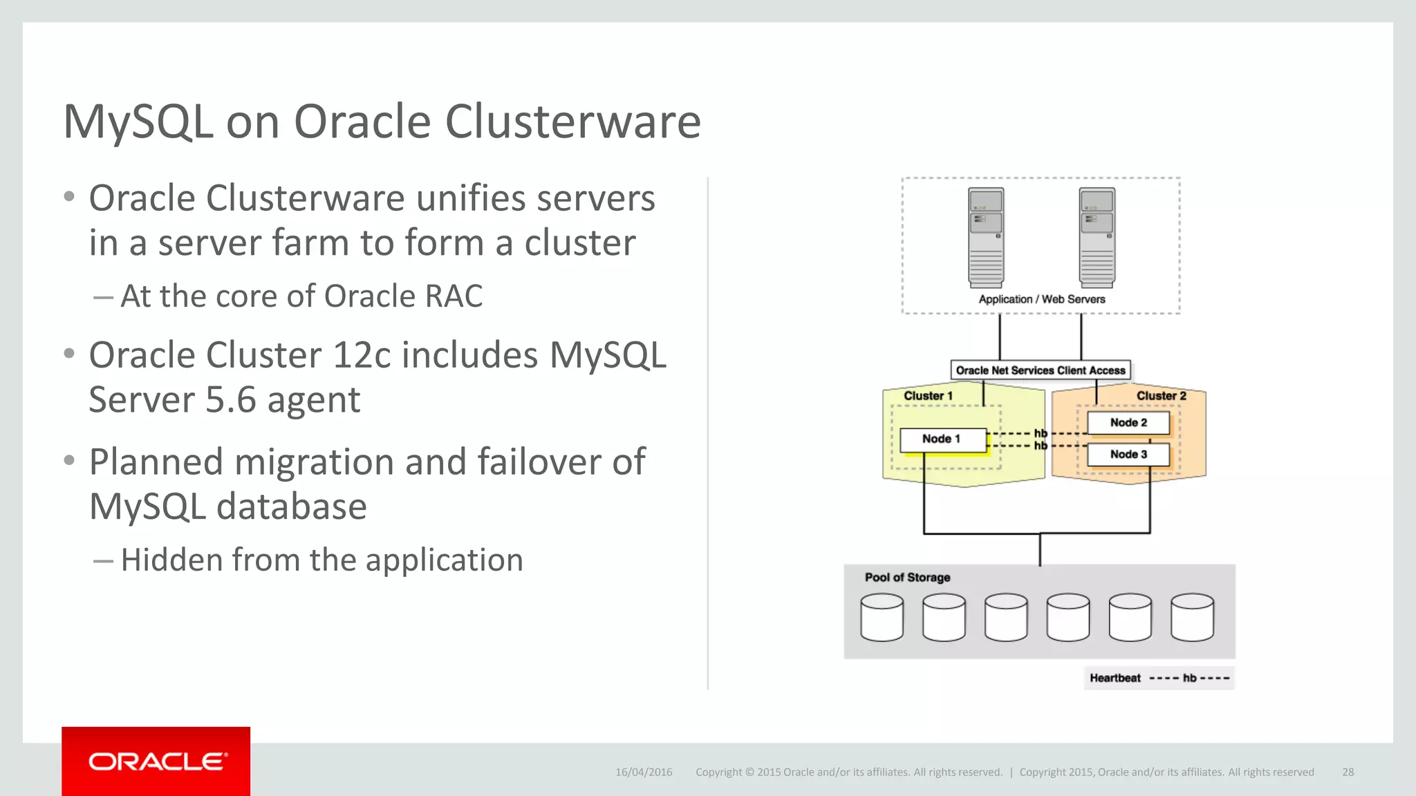 Copyright © 2015 Oracle and/or its affiliates. All rights reserved. |
• Oracle Clusterware unifies servers
in a server farm to form a cluster
– At the core of Oracle RAC
• Oracle Cluster 12c includes MySQL
Server 5.6 agent
• Planned migration and failover of
MySQL database
– Hidden from the application
16/04/2016
MySQL on Oracle Clusterware
28Copyright 2015, Oracle and/or its affiliates. All rights reserved
 