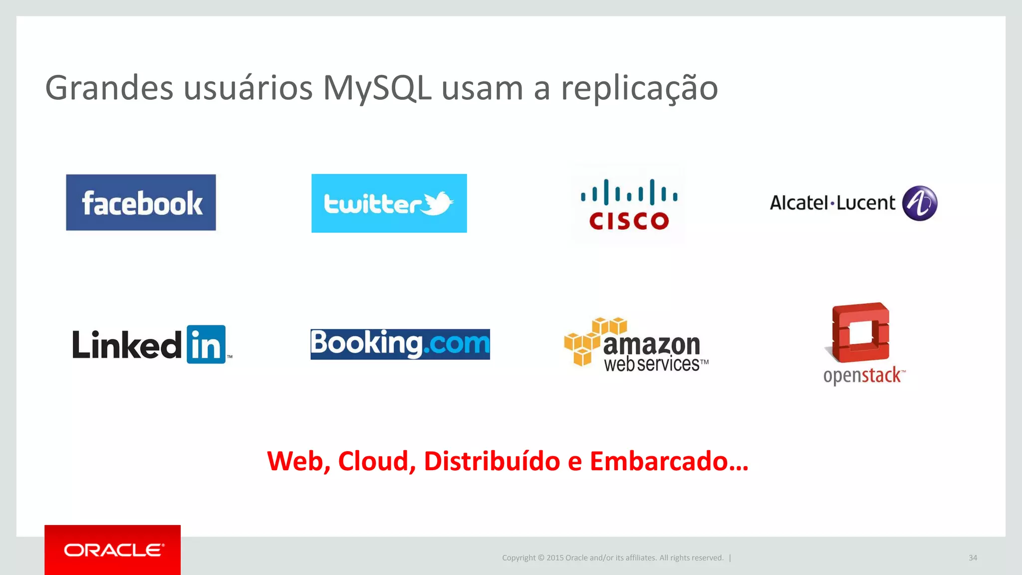 Copyright © 2015 Oracle and/or its affiliates. All rights reserved. |
Grandes usuários MySQL usam a replicação
34
Web, Cloud, Distribuído e Embarcado…
 