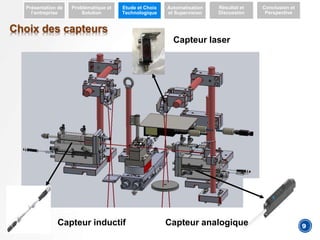 Choix des capteurs
Présentation de
l’entreprise
Problématique et
Solution
Etude et Choix
Technologique
Automatisation
et Supervision
Résultat et
Discussion
Conclusion et
Perspective
Capteur inductif Capteur analogique
Capteur laser
9
 