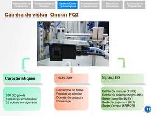 4
Caméra de vision Omron FQ2
Présentation de
l’entreprise
Problématique et
Solution
Etude et Choix
Technologique
Automatisation
et Supervision
Résultat et
Discussion
Conclusion et
Perspective
Caractéristiques
350 000 pixels
8 mesures simultanées
32 scènes enregistrées
Inspection
Recherche de forme
Position de contour
Donnés de couleurs
Etiquetage
Signaux E/S
Entrée de mesure (TRIG)
Entrée de commande(In0-IN5)
Sortie (contrôle BUSY)
Sortie de jugement (OR)
Sortie d’erreur (ERROR)
11
 
