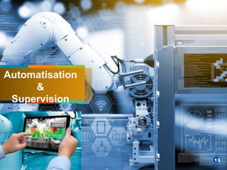 Automatisation
&
Supervision
13
 