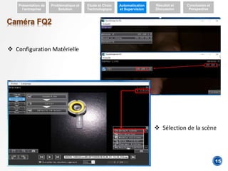 4
 Configuration Matérielle
 Sélection de la scène
Présentation de
l’entreprise
Problématique et
Solution
Etude et Choix
Technologique
Automatisation
et Supervision
Résultat et
Discussion
Conclusion et
Perspective
Caméra FQ2
15
 